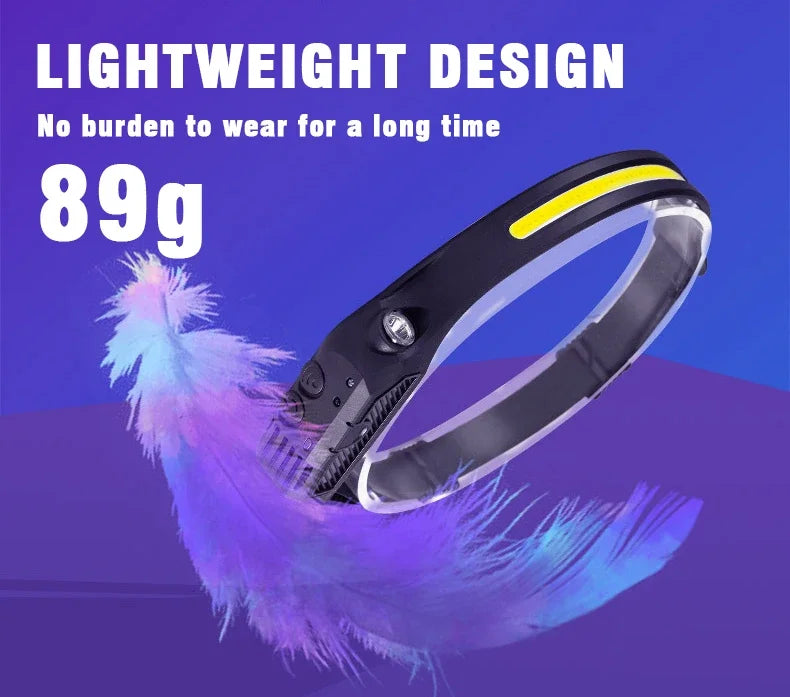 Head Led Light Sensor HeadLight Type-c Rechargeable Head Torch Light Front Led Head Flashlight Super Bright Waterproof Headlamp