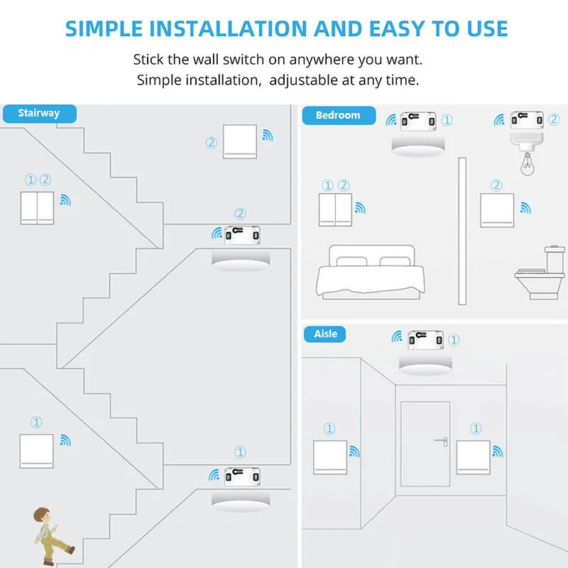 Wireless Smart Wall Switch RF 433Mhz Interruptor Light Switch Remote Control 86 Panel Receiver For Lamp Home Decoration