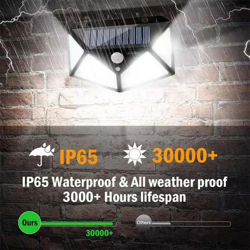 100 LED Wall Lights Outdoor Solar Lamp PIR Motion Sensor Solar Powered Sunlight Street Light for Garden Decoration