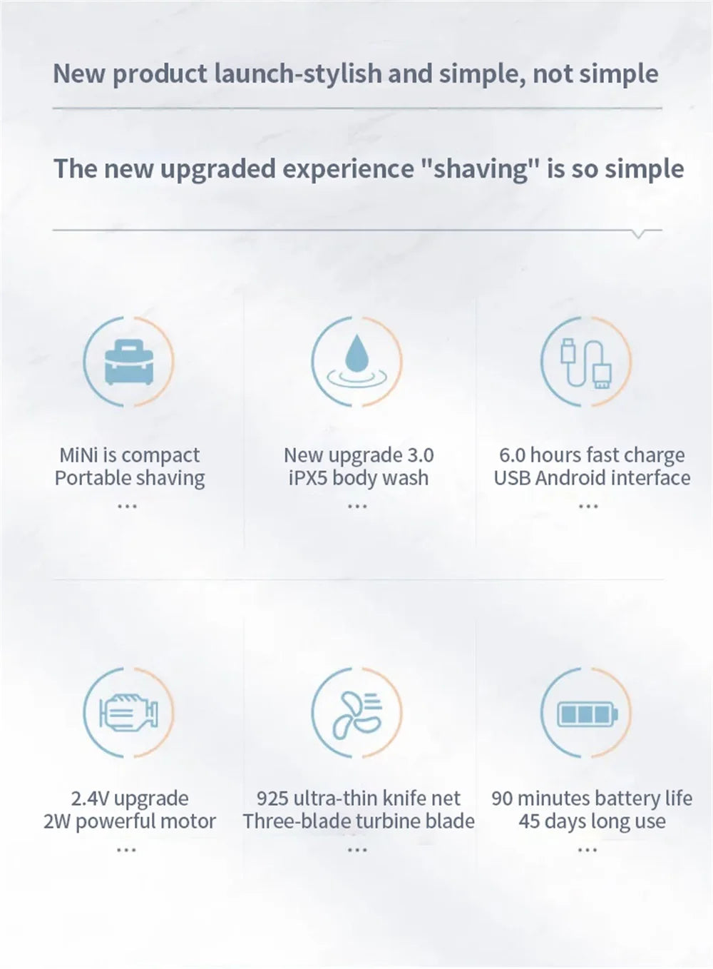 Electric Shaver Beard Men Portable Waterproofshavers Irritation-Free Shave Hair Trimer Home Appliances Travel Shaving Machine