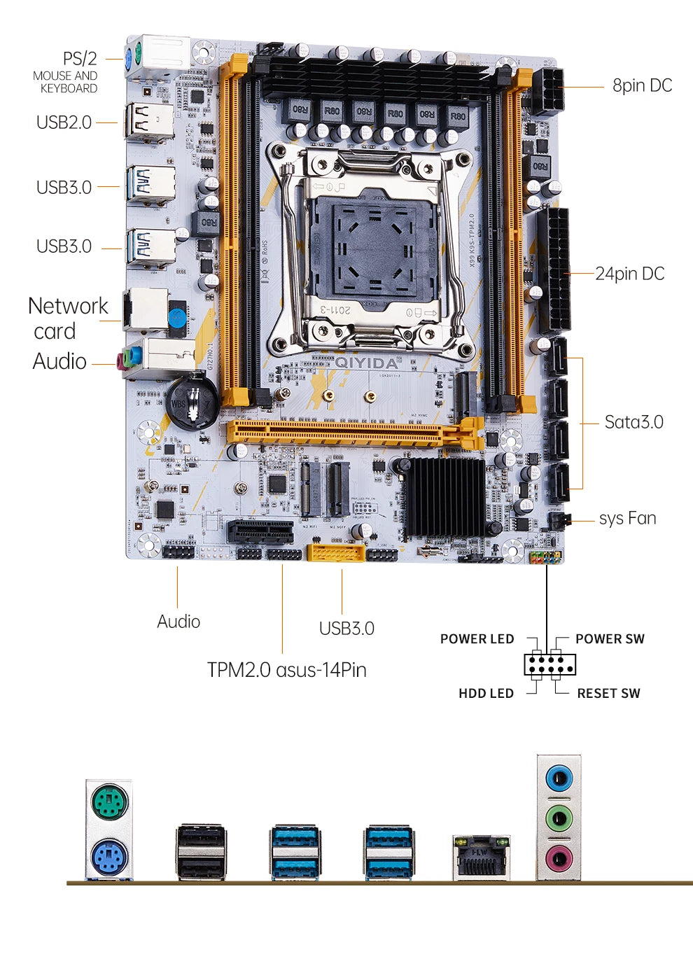 QIYIDA X99 Motherboard LGA 2011-3 Set Kit Xeon E5 2680 V4 CPU Processor 32G=2*16G DDR4 REG ECC RAM Memory NAME M.2