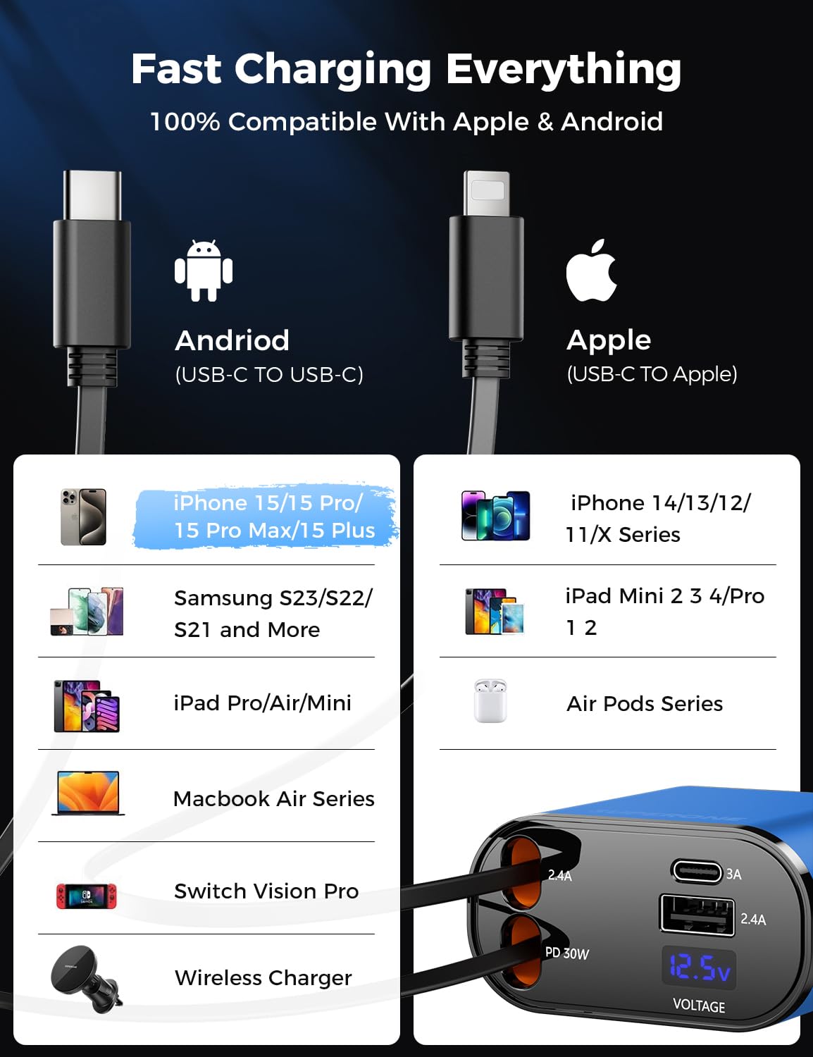 【Upgraded】 SUPERONE Retractable Car Charger 4 in 1, Fast Car Phone Charger with Cord 2.6ft, USB C and Apple Car Adapter, Compatible with iPhone 17 16 15/15 Pro Max/14/13/12/11, Galaxy, Pixel