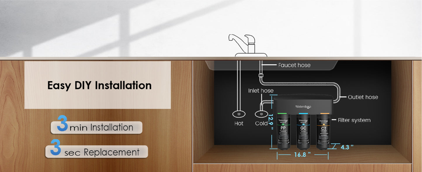 Waterdrop TSA 8 Layer Under Sink Water Filter System, Under Sink Water Filtration System, Reduces PFAS, PFOA/PFOS, Fluoride
