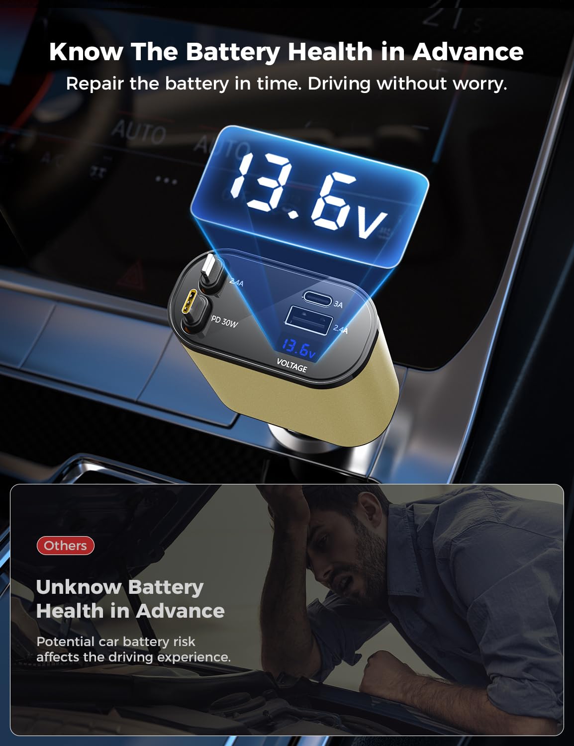 【Upgraded】 SUPERONE Retractable Car Charger 4 in 1, Fast Car Phone Charger with Cord 2.6ft, USB C and Apple Car Adapter, Compatible with iPhone 17 16 15/15 Pro Max/14/13/12/11, Galaxy, Pixel