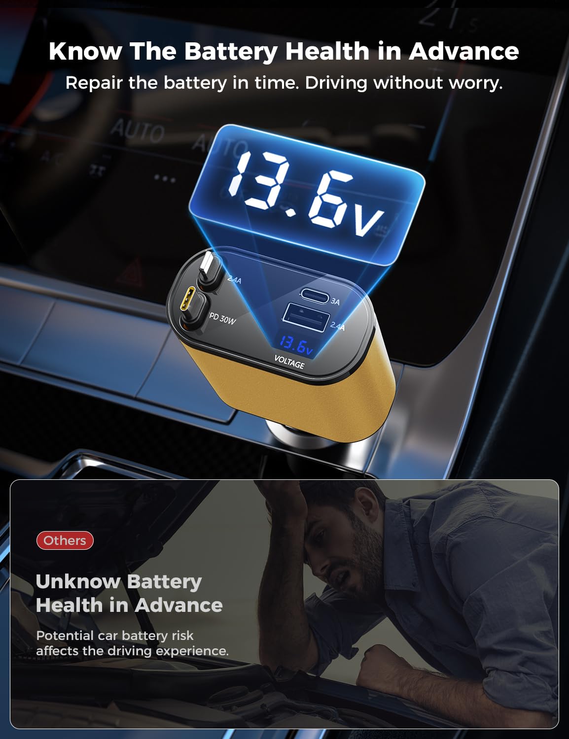 【Upgraded】 SUPERONE Retractable Car Charger 4 in 1, Fast Car Phone Charger with Cord 2.6ft, USB C and Apple Car Adapter, Compatible with iPhone 17 16 15/15 Pro Max/14/13/12/11, Galaxy, Pixel