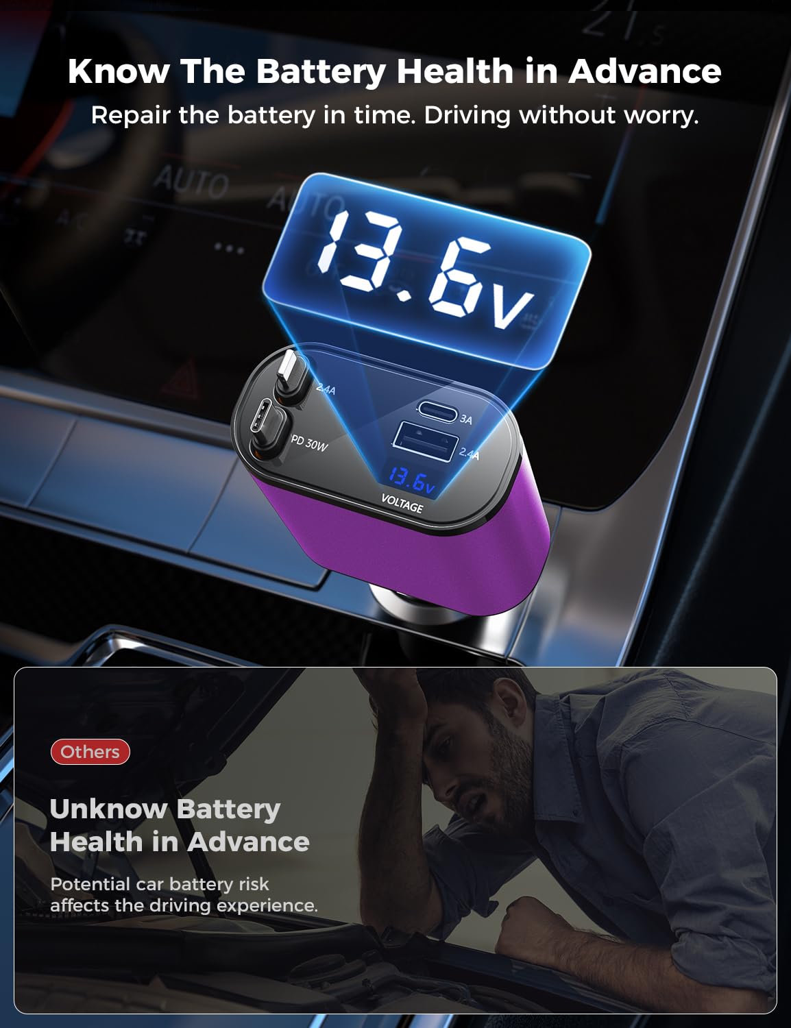 【Upgraded】 SUPERONE Retractable Car Charger 4 in 1, Fast Car Phone Charger with Cord 2.6ft, USB C and Apple Car Adapter, Compatible with iPhone 17 16 15/15 Pro Max/14/13/12/11, Galaxy, Pixel