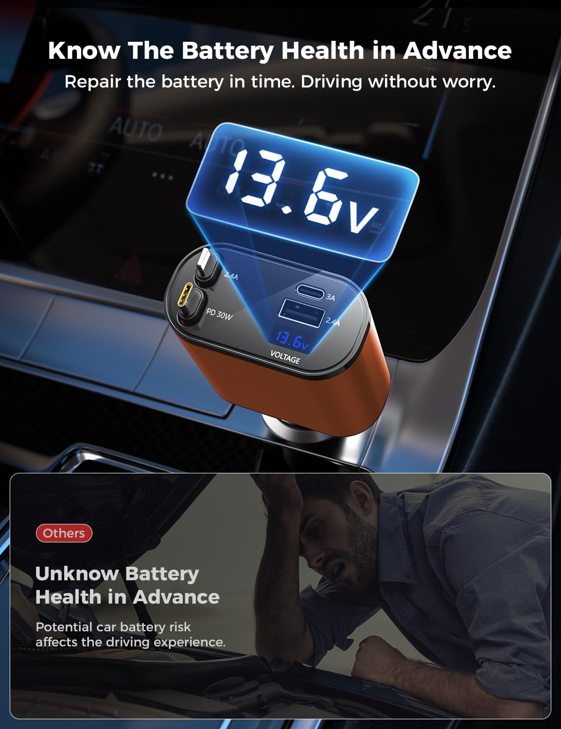 【Upgraded】 SUPERONE Retractable Car Charger 4 in 1, Fast Car Phone Charger with Cord 2.6ft, USB C and Apple Car Adapter, Compatible with iPhone 17 16 15/15 Pro Max/14/13/12/11, Galaxy, Pixel