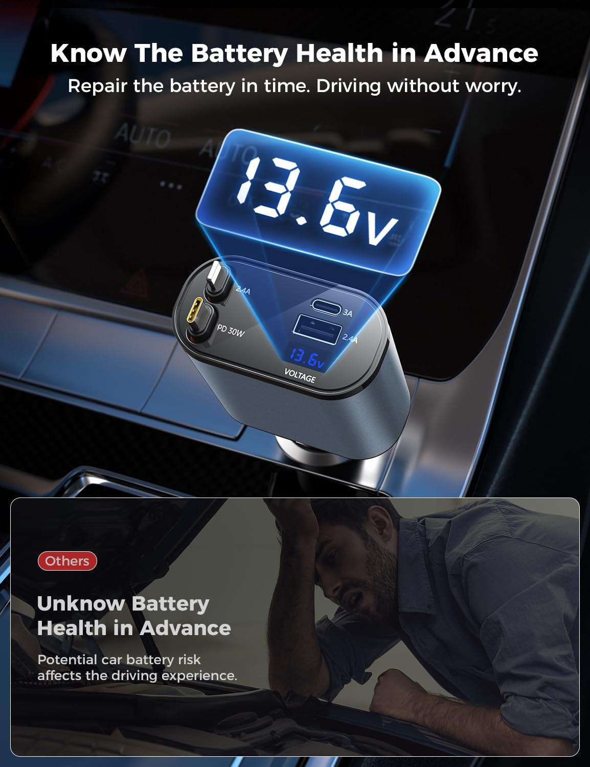 【Upgraded】 SUPERONE Retractable Car Charger 4 in 1, Fast Car Phone Charger with Cord 2.6ft, USB C and Apple Car Adapter, Compatible with iPhone 17 16 15/15 Pro Max/14/13/12/11, Galaxy, Pixel