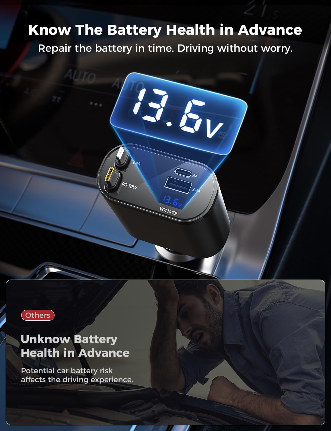 【Upgraded】 SUPERONE Retractable Car Charger 4 in 1, Fast Car Phone Charger with Cord 2.6ft, USB C and Apple Car Adapter, Compatible with iPhone 17 16 15/15 Pro Max/14/13/12/11, Galaxy, Pixel