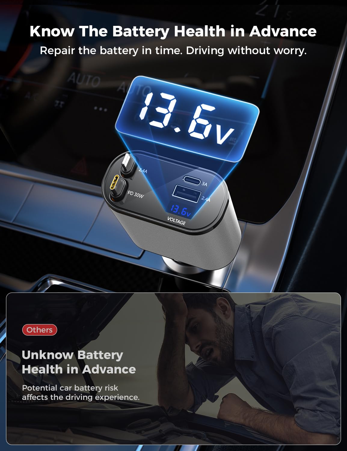 【Upgraded】 SUPERONE Retractable Car Charger 4 in 1, Fast Car Phone Charger with Cord 2.6ft, USB C and Apple Car Adapter, Compatible with iPhone 17 16 15/15 Pro Max/14/13/12/11, Galaxy, Pixel