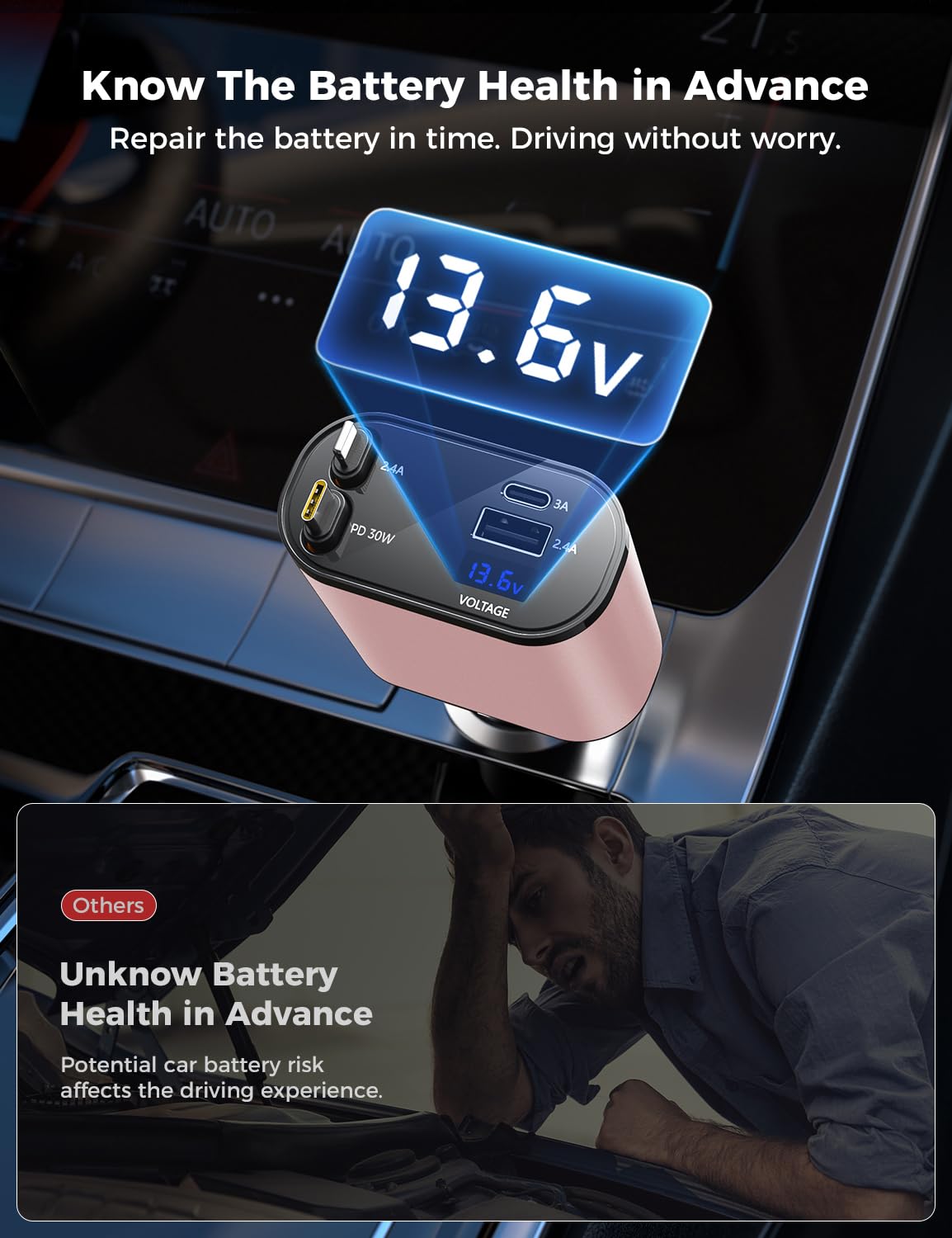 【Upgraded】 SUPERONE Retractable Car Charger 4 in 1, Fast Car Phone Charger with Cord 2.6ft, USB C and Apple Car Adapter, Compatible with iPhone 17 16 15/15 Pro Max/14/13/12/11, Galaxy, Pixel