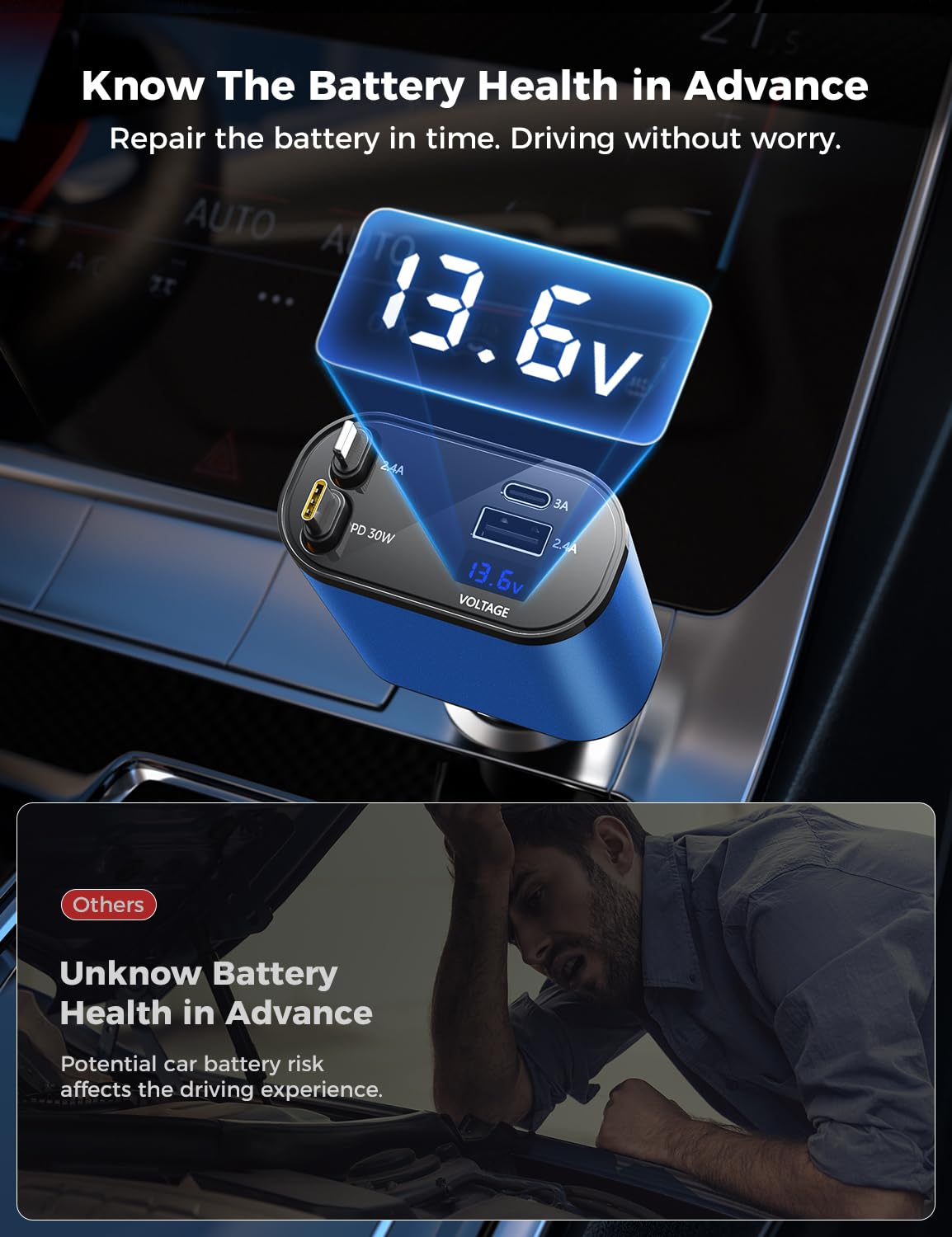 【Upgraded】 SUPERONE Retractable Car Charger 4 in 1, Fast Car Phone Charger with Cord 2.6ft, USB C and Apple Car Adapter, Compatible with iPhone 17 16 15/15 Pro Max/14/13/12/11, Galaxy, Pixel