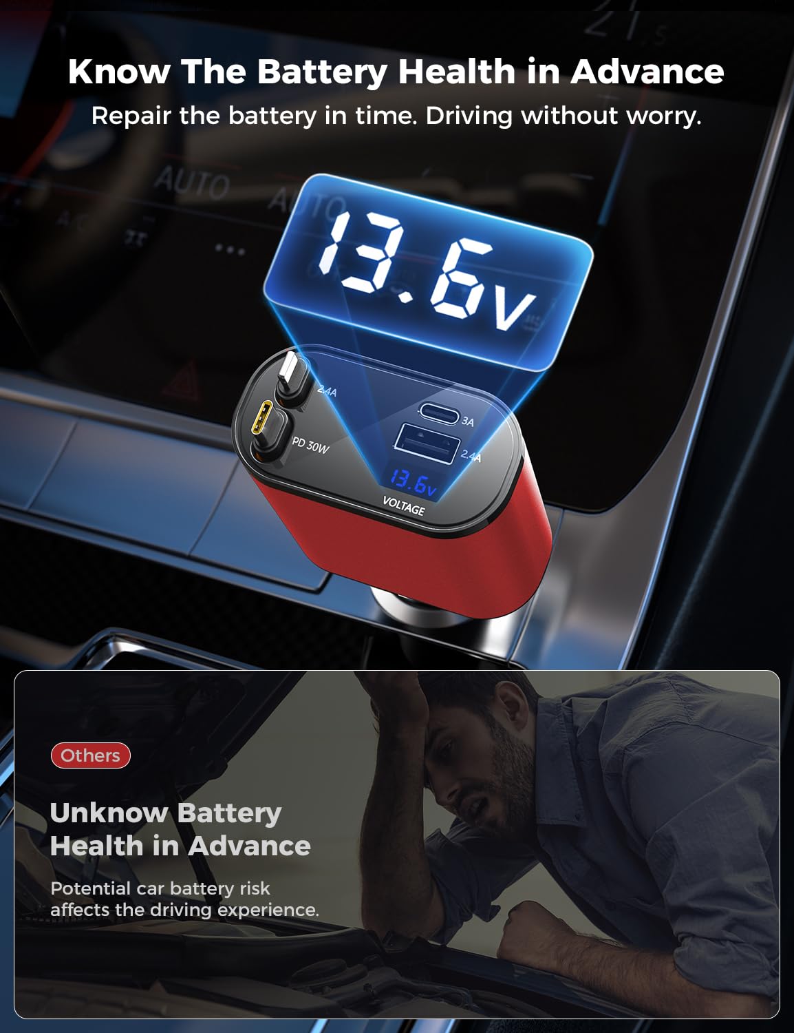 【Upgraded】 SUPERONE Retractable Car Charger 4 in 1, Fast Car Phone Charger with Cord 2.6ft, USB C and Apple Car Adapter, Compatible with iPhone 17 16 15/15 Pro Max/14/13/12/11, Galaxy, Pixel