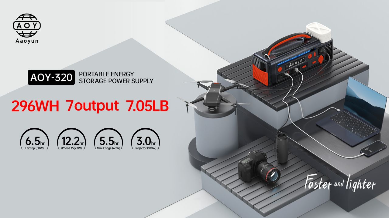 Portable Power Station 300W, 296Wh Solar Generator with 100W USB-C In/Output, Night Light & LED Flashlight, Compact Camping Battery with Strap for Outdoor CPAP Home Backup Emergency