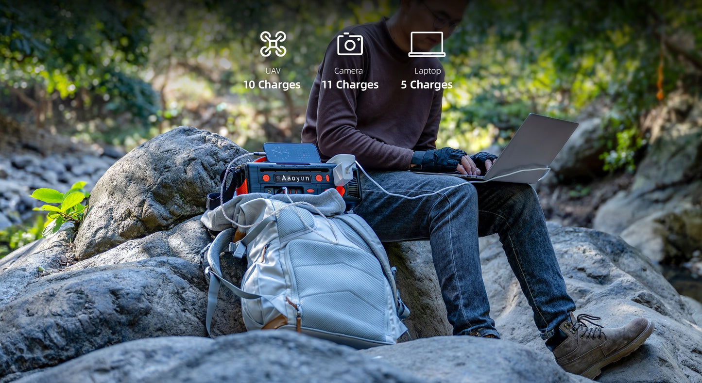 Portable Power Station 300W, 296Wh Solar Generator with 100W USB-C In/Output, Night Light & LED Flashlight, Compact Camping Battery with Strap for Outdoor CPAP Home Backup Emergency
