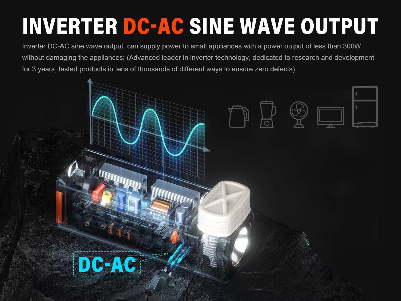 Portable Power Station 300W, 296Wh Solar Generator with 100W USB-C In/Output, Night Light & LED Flashlight, Compact Camping Battery with Strap for Outdoor CPAP Home Backup Emergency