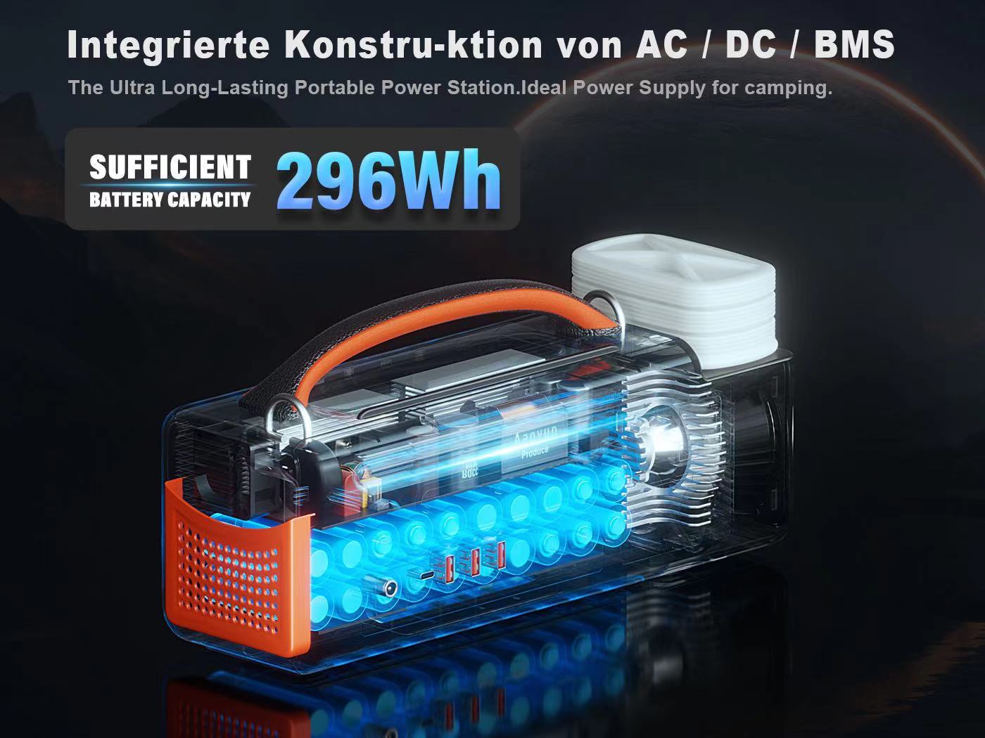 Portable Power Station 300W, 296Wh Solar Generator with 100W USB-C In/Output, Night Light & LED Flashlight, Compact Camping Battery with Strap for Outdoor CPAP Home Backup Emergency