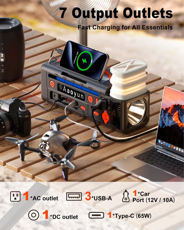 Portable Power Station 300W, 296Wh Solar Generator with 100W USB-C In/Output, Night Light & LED Flashlight, Compact Camping Battery with Strap for Outdoor CPAP Home Backup Emergency