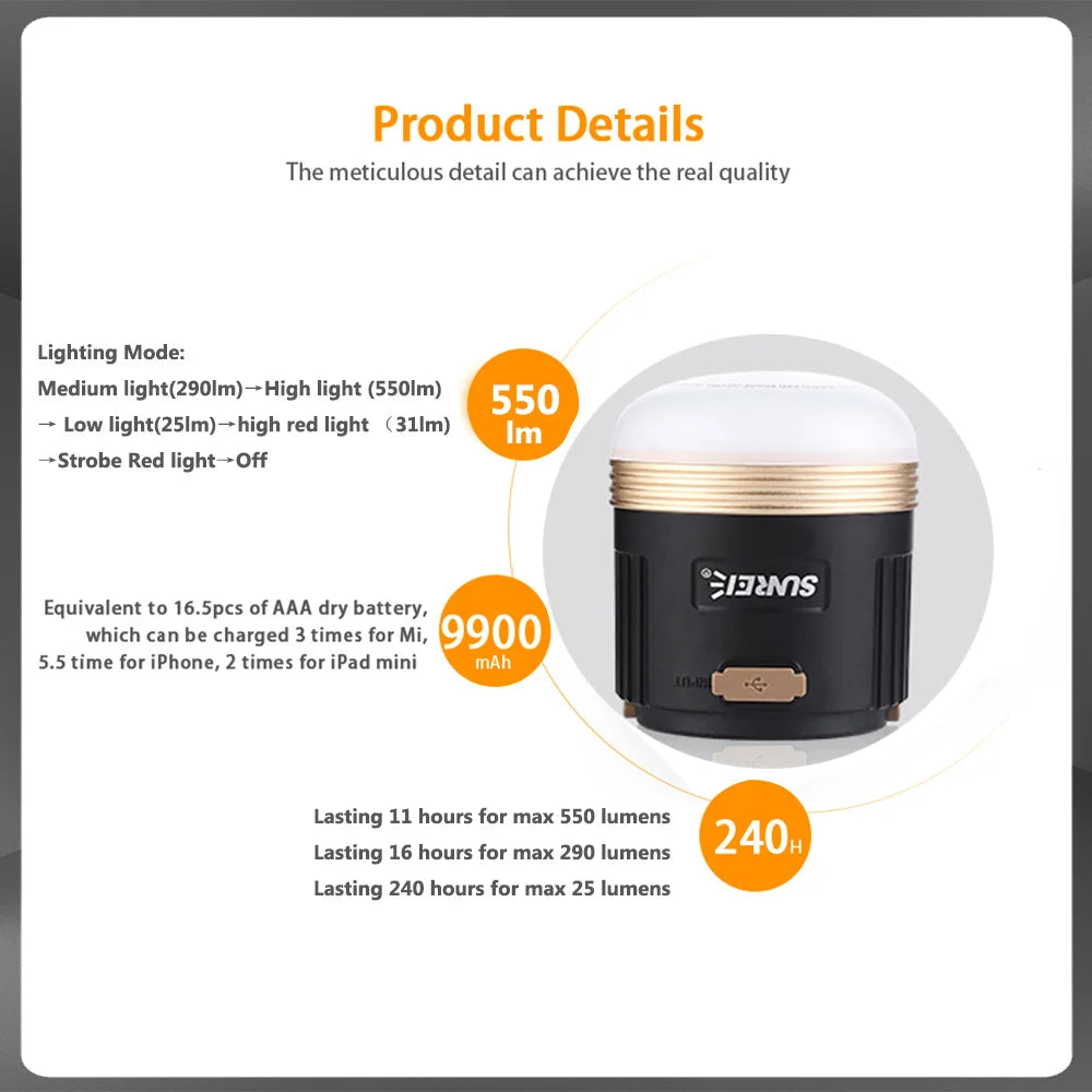 SUNREE CC3  CC5  Camping Lantern 840 Lumens  LED Camping Light USB Rechargeable 9900mAH Battery outdoor lighting For Power Bank