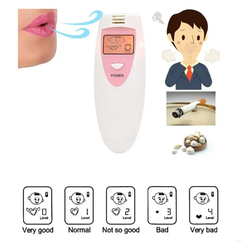 367D Portable Bad Breathe Smell Checker Halitosis Detection Tool Anti Oral Odour Test Health-Care Gadgets Breathalyzer