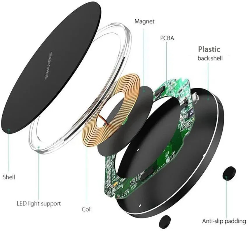 60W Wireless Charger Pad for iPhone 14 13 12 11 Pro Max X Samsung Xiaomi Huawei QC Power Bank Fast Charging Dock Station