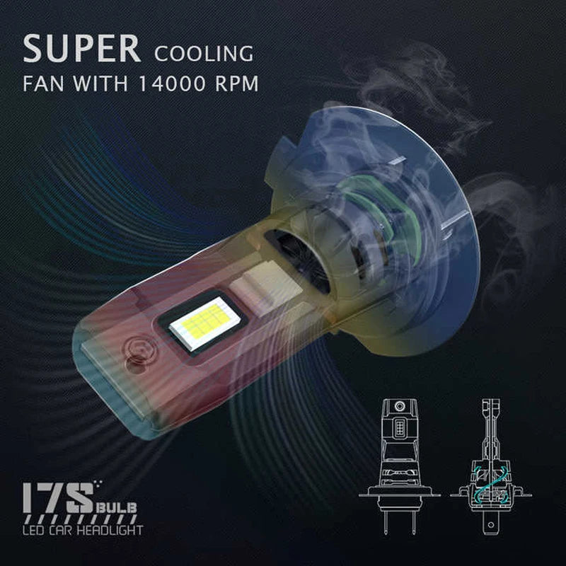 H7 LED Headlight Bulbs I7s H7 Mini Headlamp Plug and Play Lamp 60W Mini Wireless Car Headlight 6000K White 20000LM 12V Auto Lamp