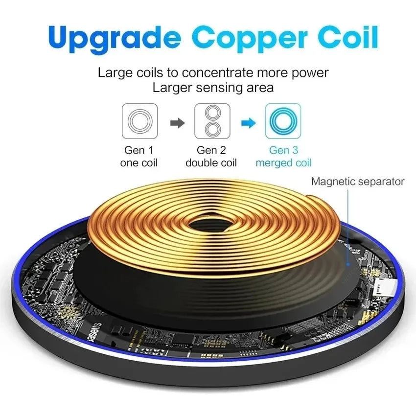 60W Wireless Charger Pad for iPhone 14 13 12 11 Pro Max X Samsung Xiaomi Huawei QC Power Bank Fast Charging Dock Station