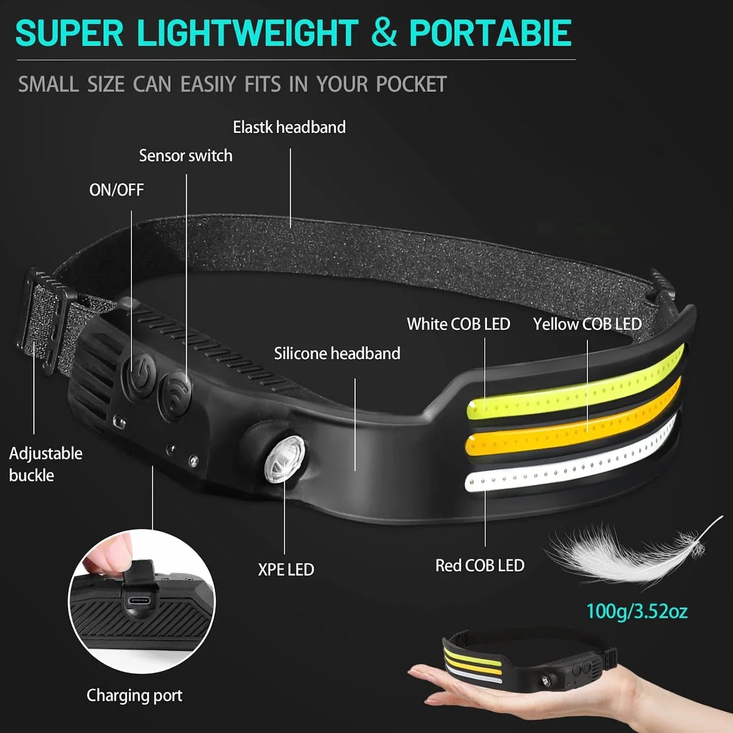 Head Led Light Sensor HeadLight Type-c Rechargeable Head Torch Light Front Led Head Flashlight Super Bright Waterproof Headlamp