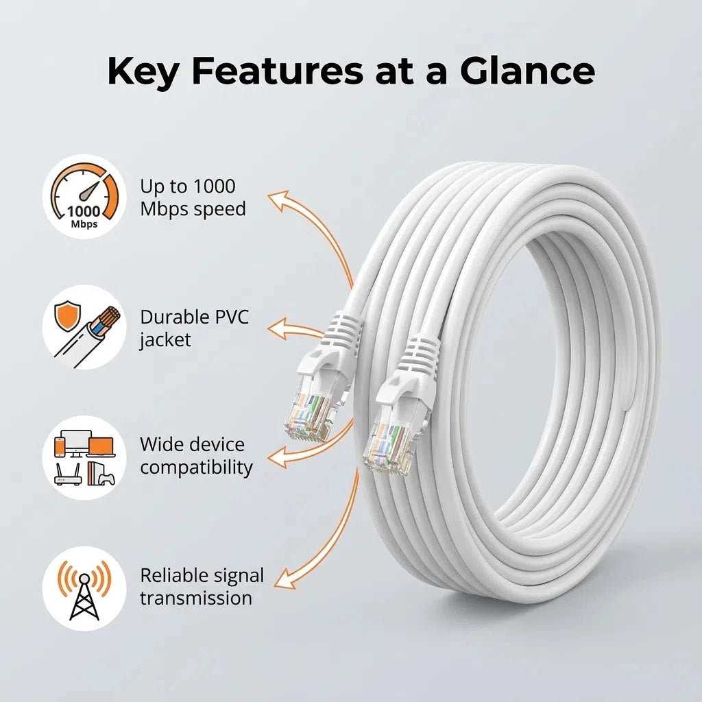 0.5/1/2/3/5/10/15/20/30/50M Cat6 Ethernet Cable RJ45 UTP 1000Mbps Network Cord LAN Wire Internet Lead Cord Router Computer Cable