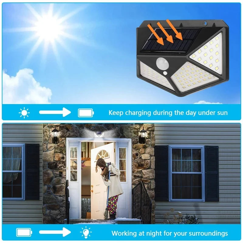 Multifunctional Solar Lamp Outdoor Garden Decoration Solar 100LED Light Waterproof Sunlight Powered Spotlight with Motion Sensor