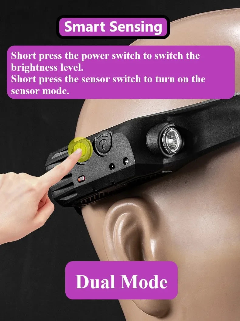 Head Led Light Sensor HeadLight Type-c Rechargeable Head Torch Light Front Led Head Flashlight Super Bright Waterproof Headlamp