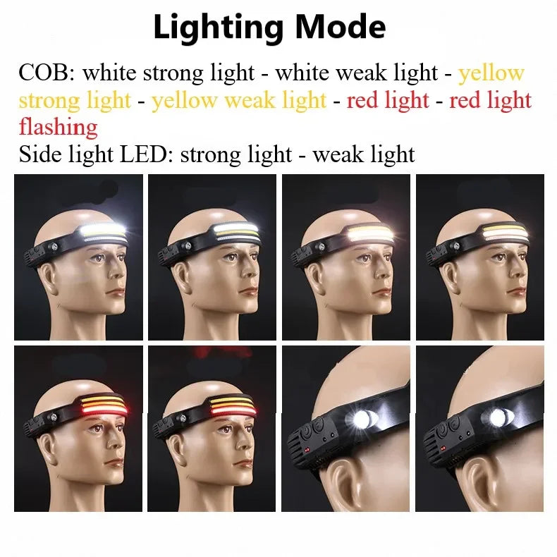 Head Led Light Sensor HeadLight Type-c Rechargeable Head Torch Light Front Led Head Flashlight Super Bright Waterproof Headlamp