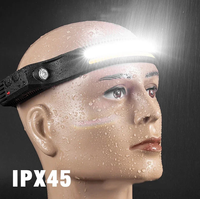 Head Led Light Sensor HeadLight Type-c Rechargeable Head Torch Light Front Led Head Flashlight Super Bright Waterproof Headlamp