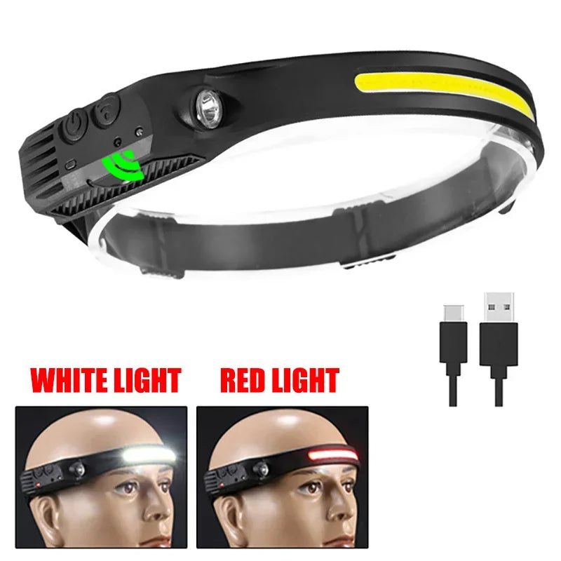 Head Led Light Sensor HeadLight Type-c Rechargeable Head Torch Light Front Led Head Flashlight Super Bright Waterproof Headlamp