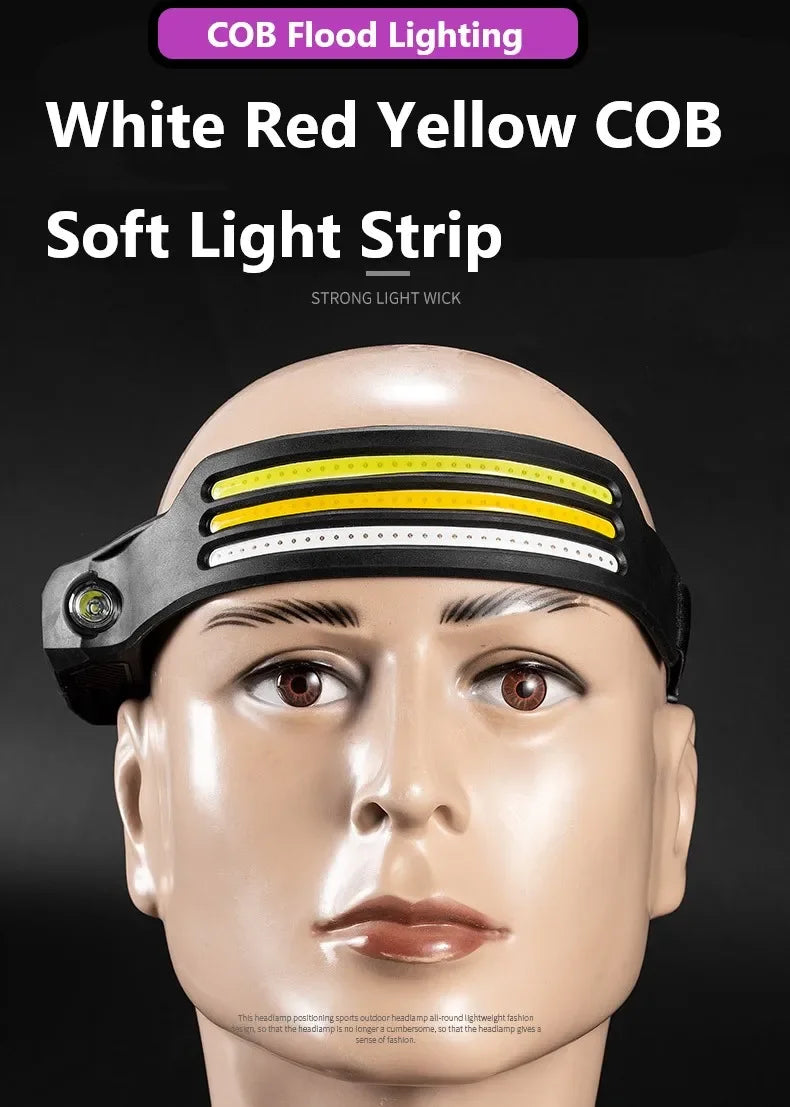 Head Led Light Sensor HeadLight Type-c Rechargeable Head Torch Light Front Led Head Flashlight Super Bright Waterproof Headlamp