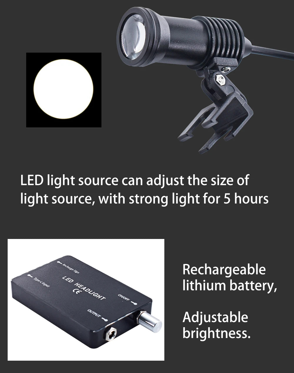 Dental Loupes Dental Magnifier Dental Lab Medical Loupes Magnification Binocular 2.5/3.5x Headlight Headlamp 3W/5W Seperately