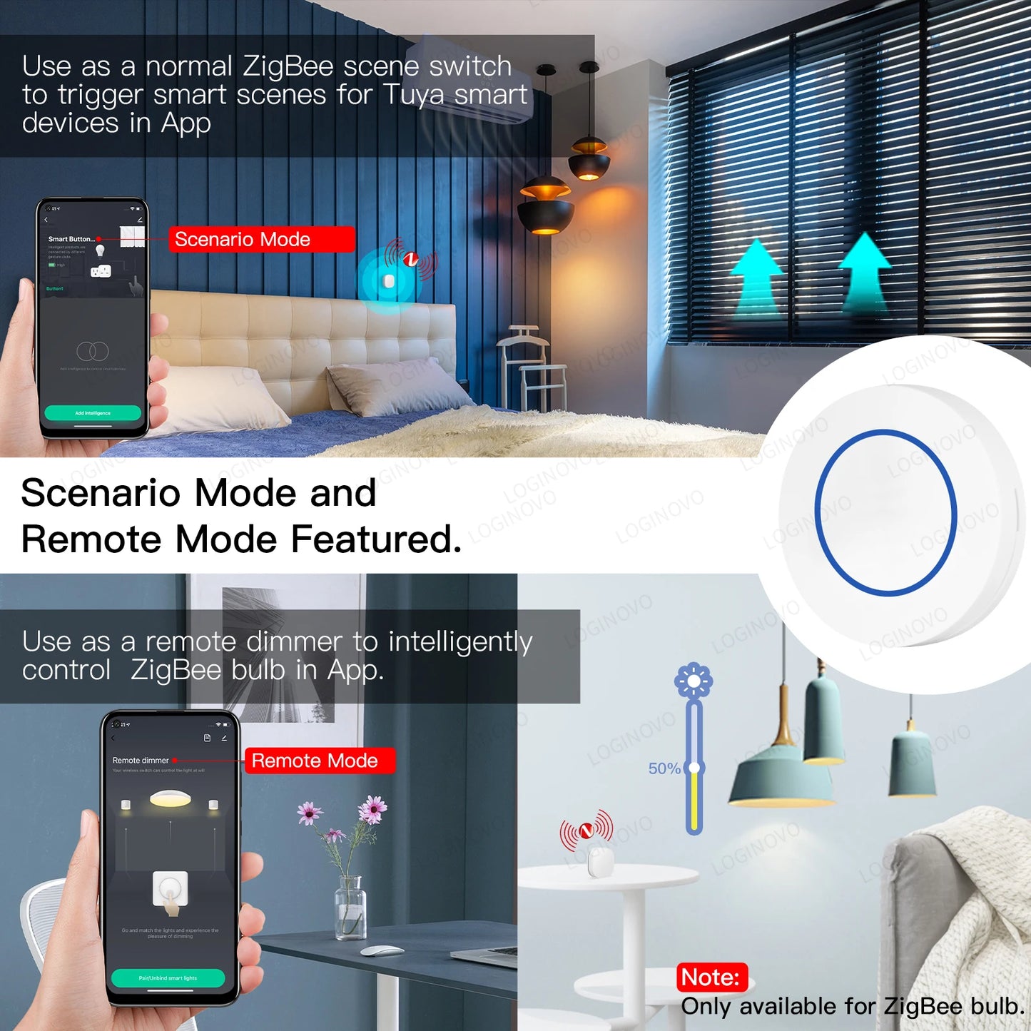 Tuya Zigbee Button Wireless Smart Scene Switch Automation Scenario Controller Smart Life Gadgets Required Zigbee Gateway