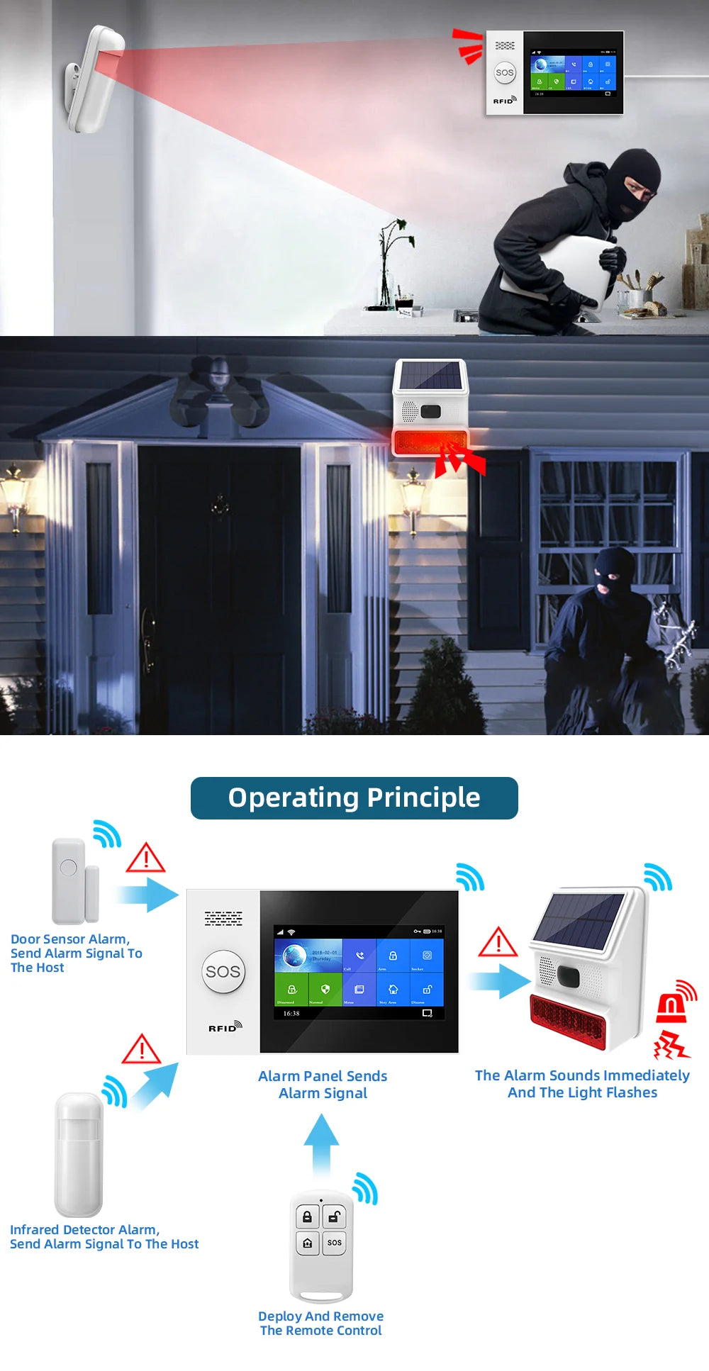 433MHz Solar Outdoor Waterproof Siren with LED Flashing Light Function as Home Garage Shed Alarm System