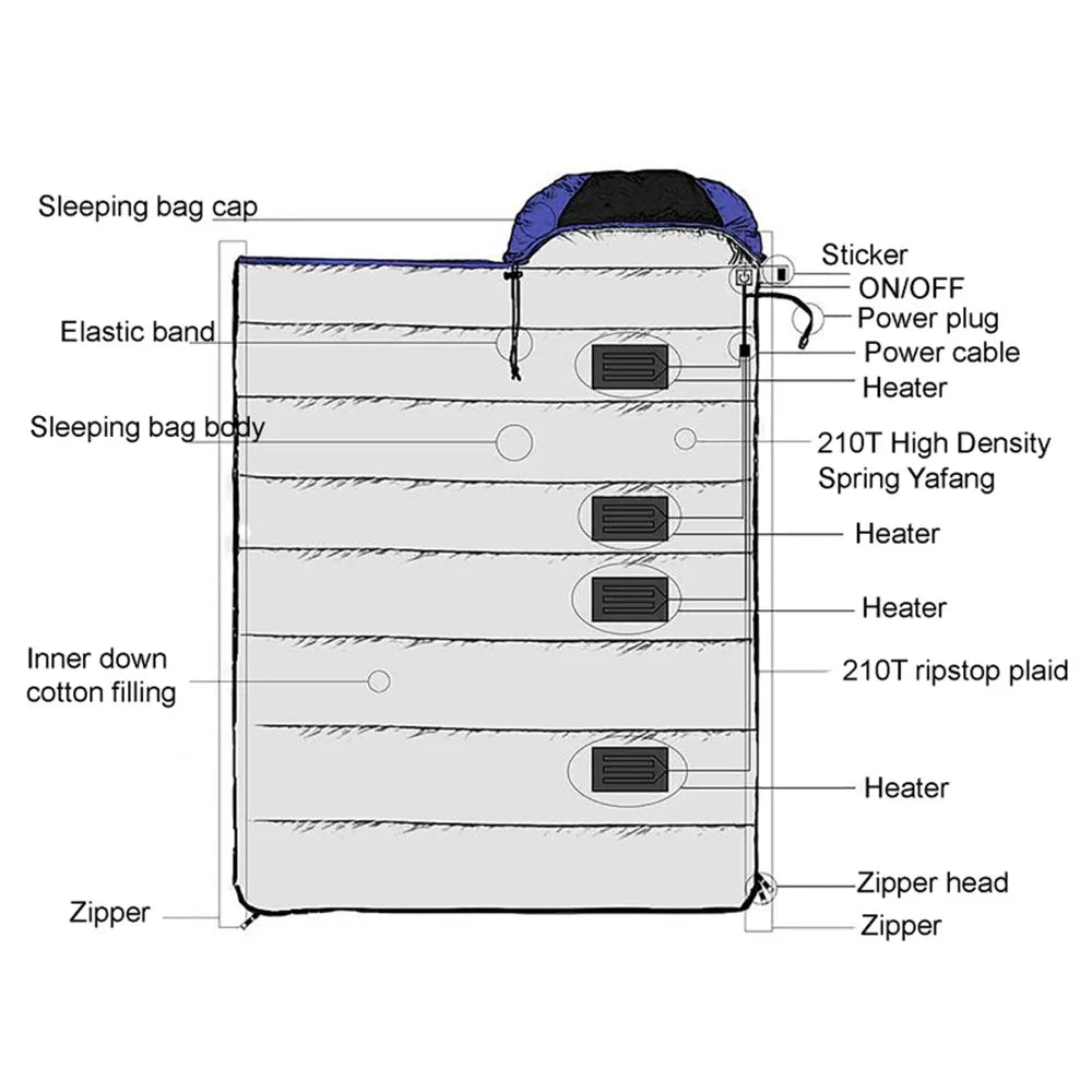 -5℃ USB Heated Sleeping Bag Winter Wearable Adult Electric Thermal Warm 4 Season Outdoor Camping Hiking Traveling(NO Power bank
