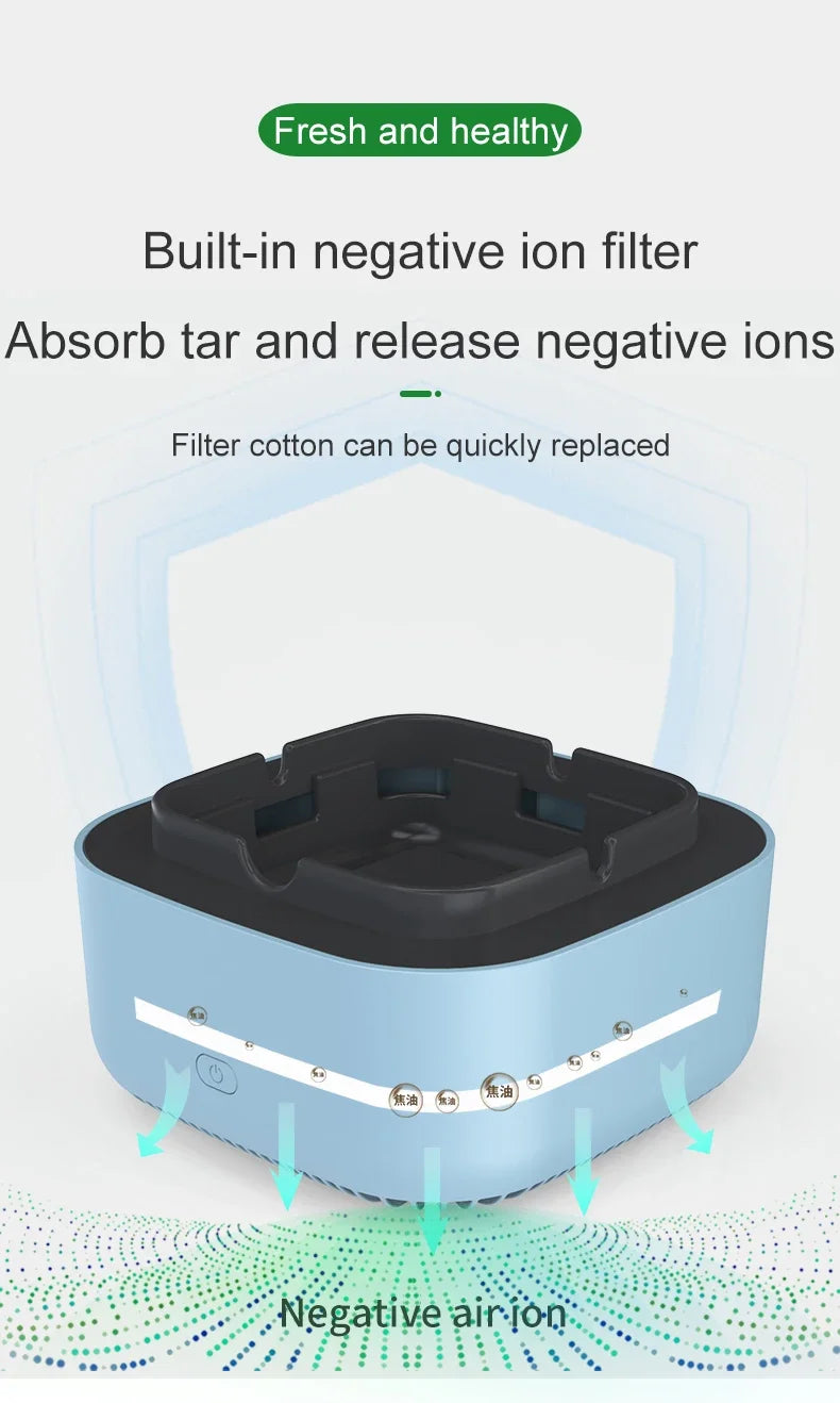 Smart Cigarette Ashtray Air Purifier Anion Purification Practical Automatic Purifier Ashtray Portable Gadgets for Car Ashtray