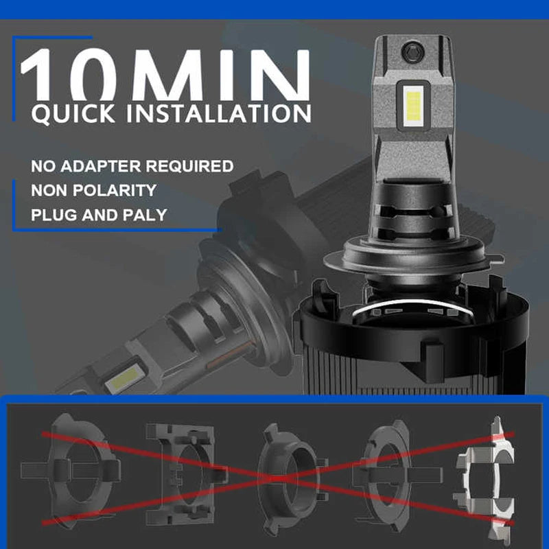 H7 LED Headlight Bulbs I7s H7 Mini Headlamp Plug and Play Lamp 60W Mini Wireless Car Headlight 6000K White 20000LM 12V Auto Lamp