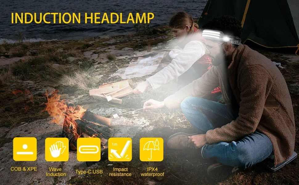 Head Led Light Sensor HeadLight Type-c Rechargeable Head Torch Light Front Led Head Flashlight Super Bright Waterproof Headlamp