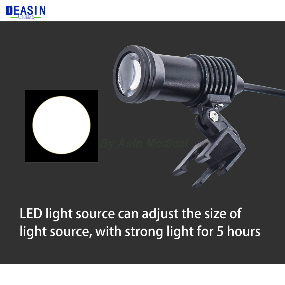 Dental Loupes Dental Magnifier Dental Lab Medical Loupes Magnification Binocular 2.5/3.5x Headlight Headlamp 3W/5W Seperately