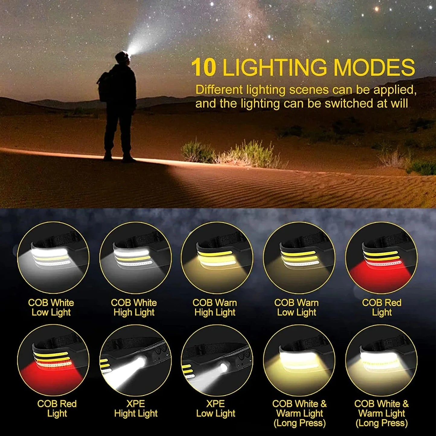 Head Led Light Sensor HeadLight Type-c Rechargeable Head Torch Light Front Led Head Flashlight Super Bright Waterproof Headlamp