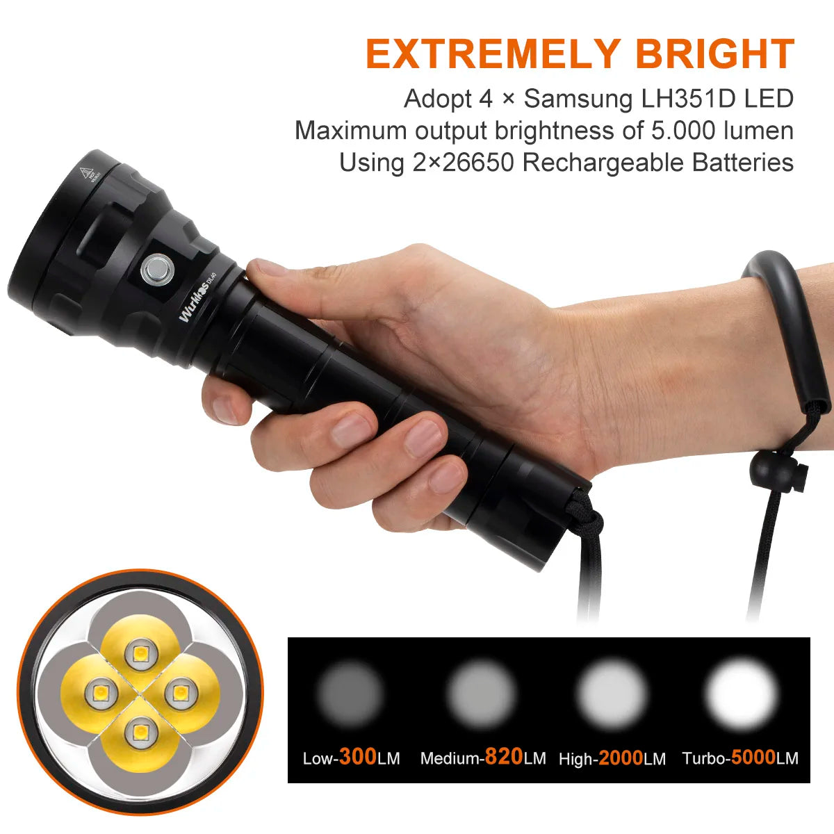 Wurkkos DL40 Scuba Diving Lamp 26650 Ultra Powerful Flashlight 5000LM 4*LH351D LED Work Light IPX-8 Underwater Fishing Lantern