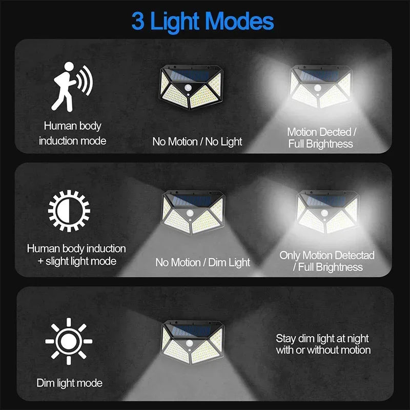 100 LED Wall Lights Outdoor Solar Lamp PIR Motion Sensor Solar Powered Sunlight Street Light for Garden Decoration