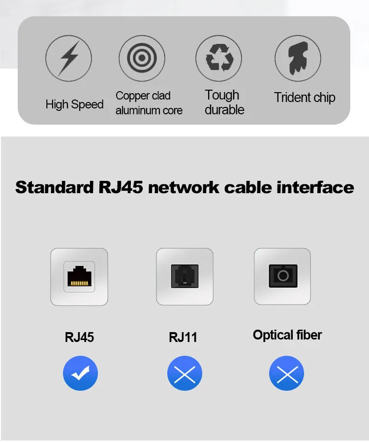 0.5/1/2/3/5/10/15/20/30/50M Cat6 Ethernet Cable RJ45 UTP 1000Mbps Network Cord LAN Wire Internet Lead Cord Router Computer Cable