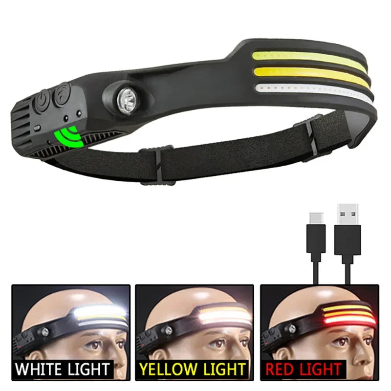 Head Led Light Sensor HeadLight Type-c Rechargeable Head Torch Light Front Led Head Flashlight Super Bright Waterproof Headlamp