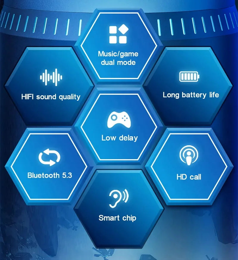 5PCS Original Lenovo GM2 Pro Wireless Bluetooth Earphones Stereo Noise Reduction Universal Sports Headset Microphone for Xiaomi
