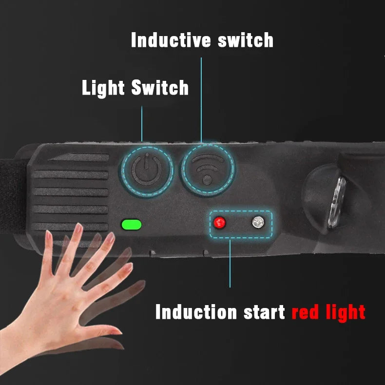 Head Led Light Sensor HeadLight Type-c Rechargeable Head Torch Light Front Led Head Flashlight Super Bright Waterproof Headlamp